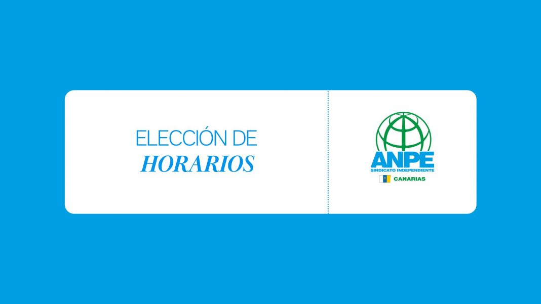 Resultados de nuestra encuesta